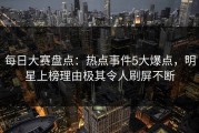 每日大赛盘点：热点事件5大爆点，明星上榜理由极其令人刷屏不断
